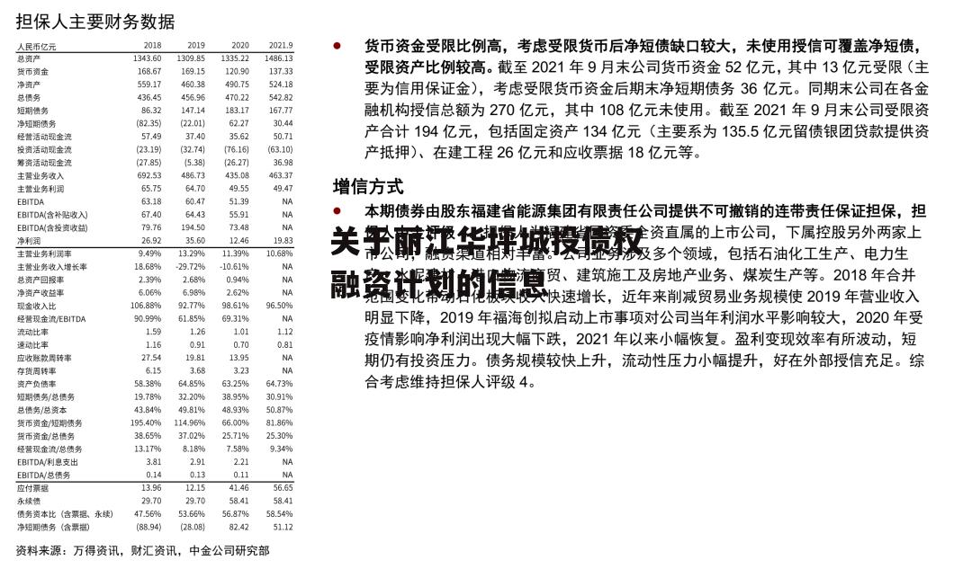 关于丽江华坪城投债权融资计划的信息