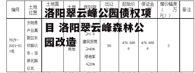 洛阳翠云峰公园债权项目 洛阳翠云峰森林公园改造