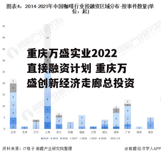 重庆万盛实业2022直接融资计划 重庆万盛创新经济走廊总投资