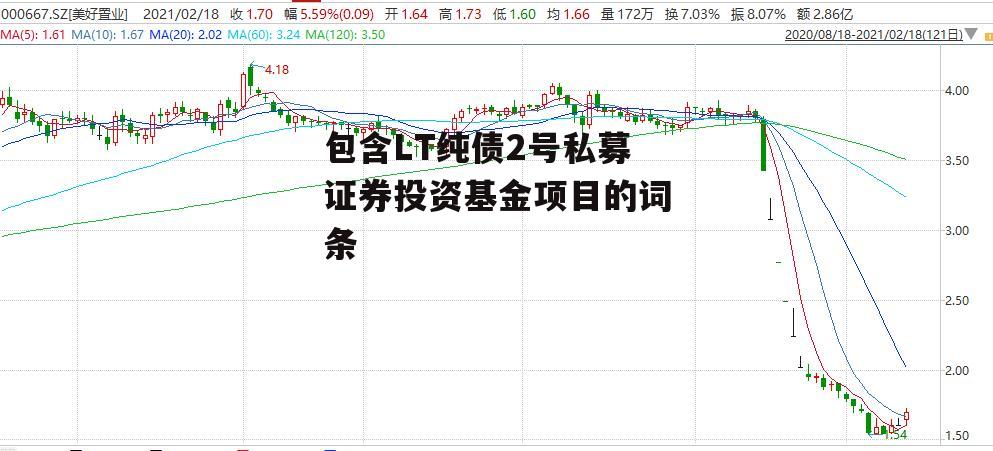 包含LT纯债2号私募证券投资基金项目的词条