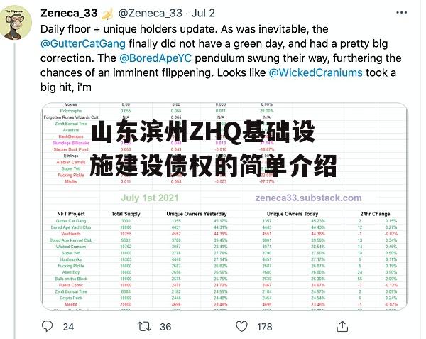 山东滨州ZHQ基础设施建设债权的简单介绍