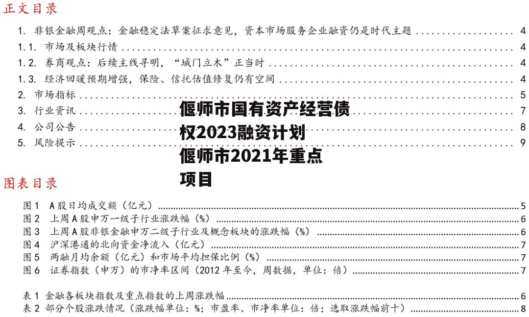 偃师市国有资产经营债权2023融资计划 偃师市2021年重点项目