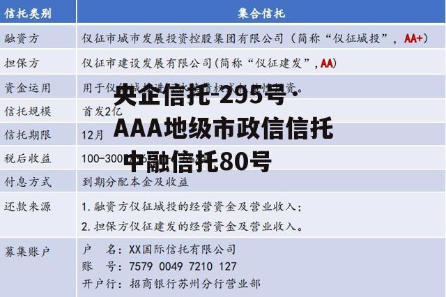 央企信托-295号·AAA地级市政信信托 中融信托80号