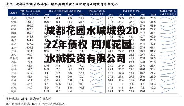 成都花园水城城投2022年债权 四川花园水城投资有限公司