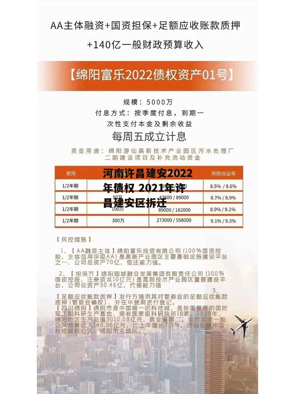 包含济南某某区财金投资2022年债权资产项目的词条